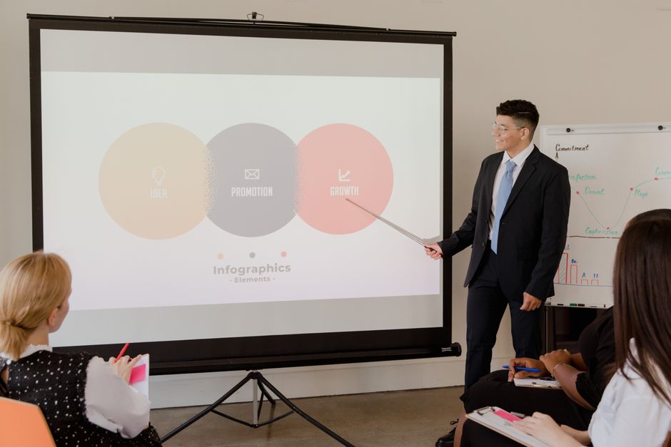 Übungen und Auswertung im Kurs – Beispiel für Marketing-Workshop
